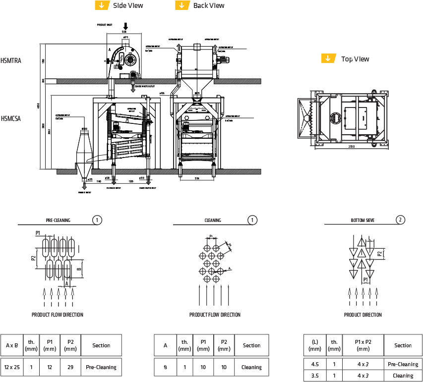 Technical Sheet Picture