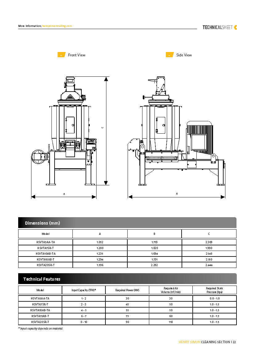 Technical Sheet PDF