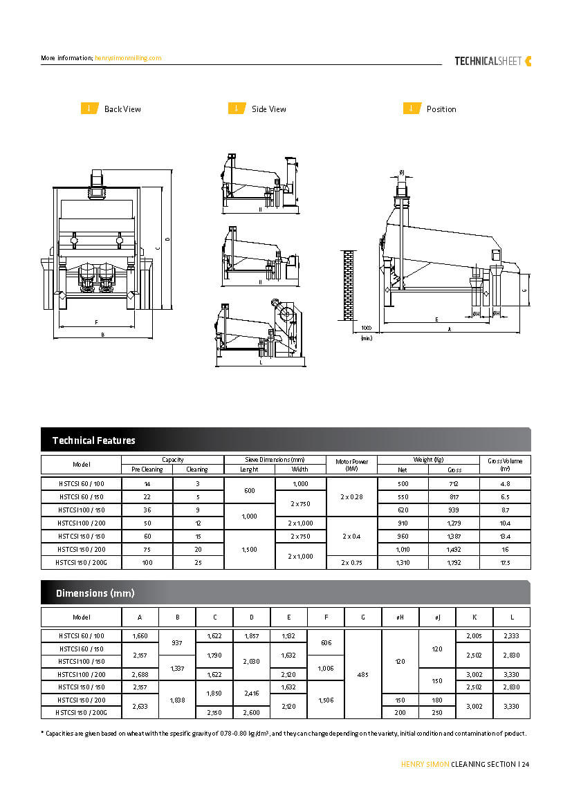 Technical Sheet PDF