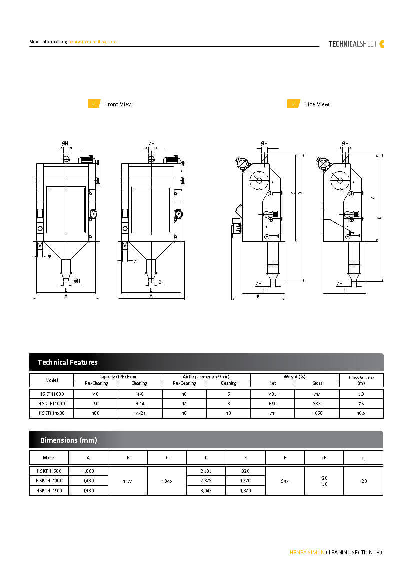 Technical Sheet PDF