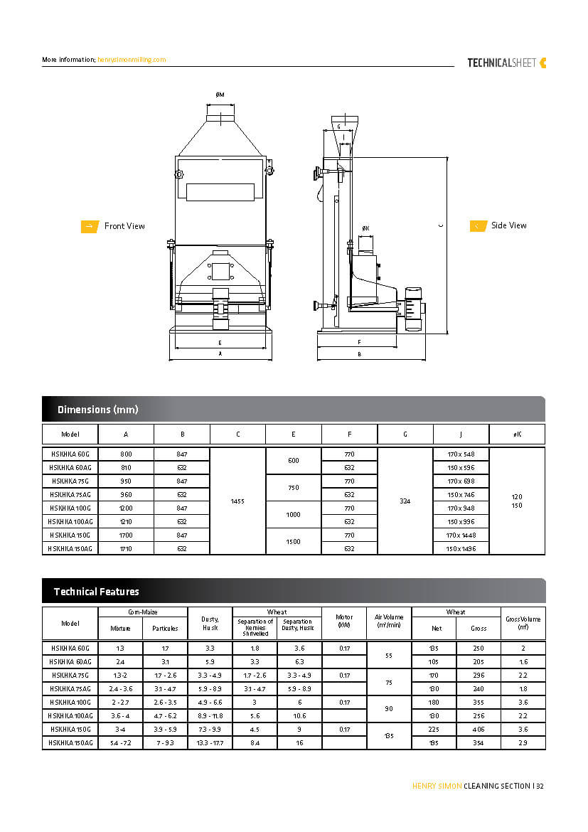 Technical Sheet PDF