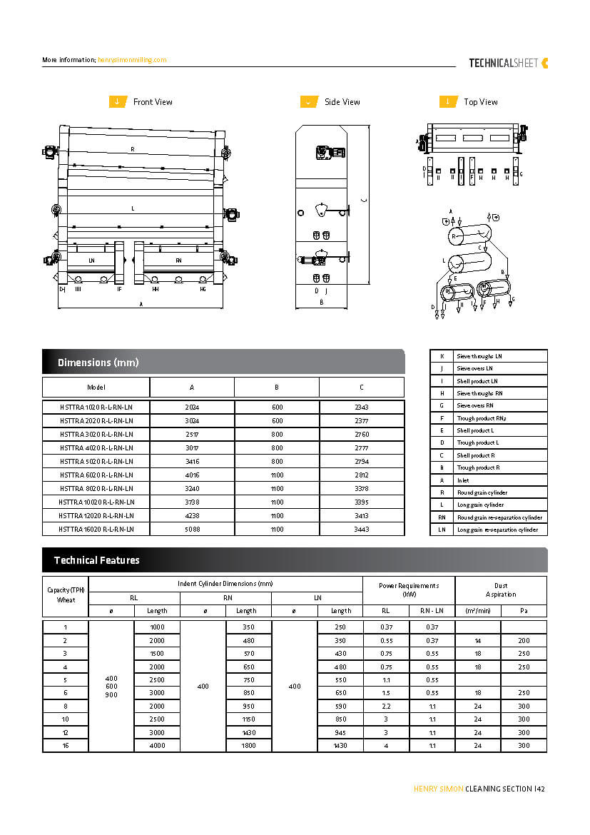 Technical Sheet PDF