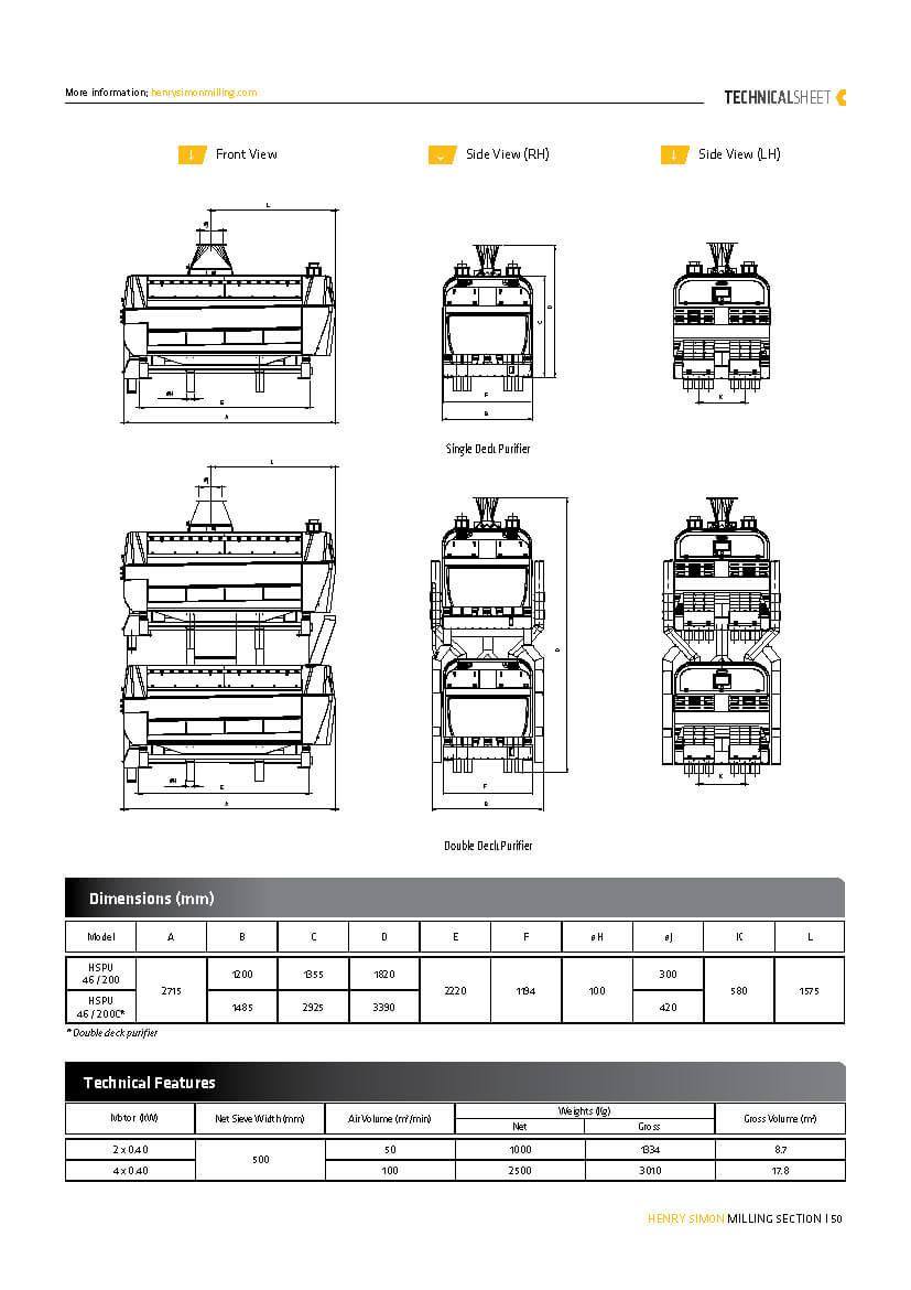 Technical Sheet PDF