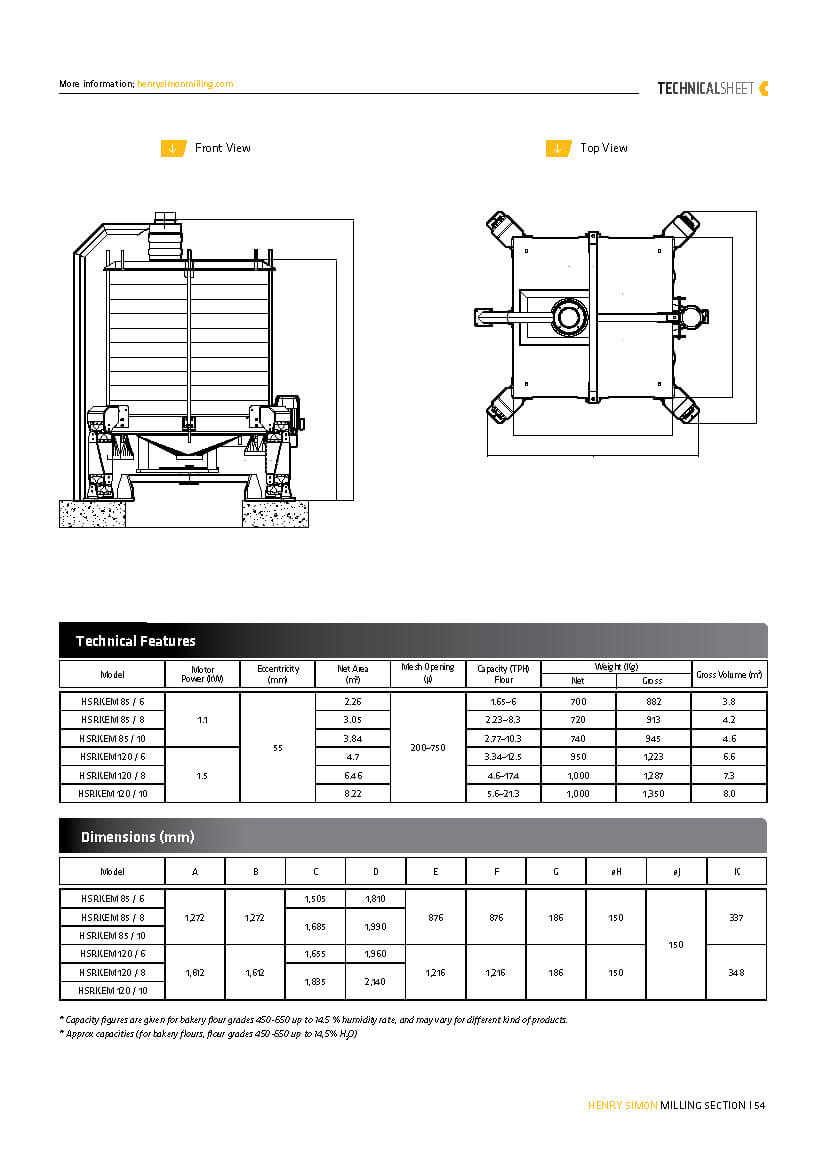 Technical Sheet PDF