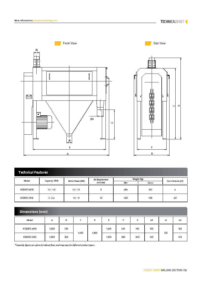 Technical Sheet PDF