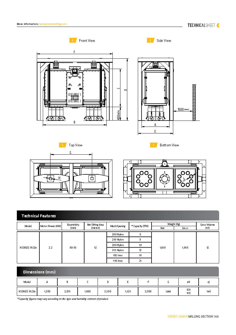 Technical Sheet PDF