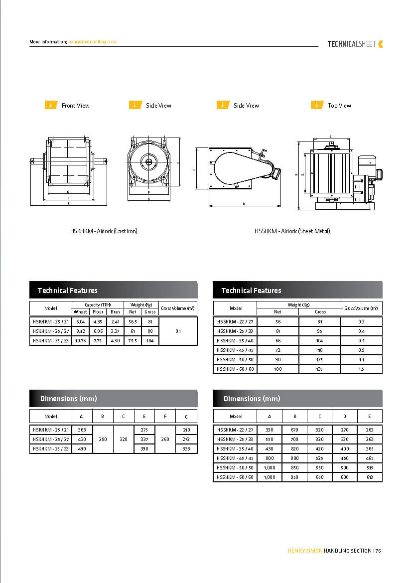 Handling Section