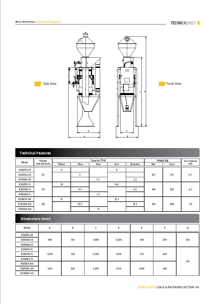 Technical Sheet PDF